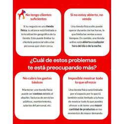Diseño de tiendas online