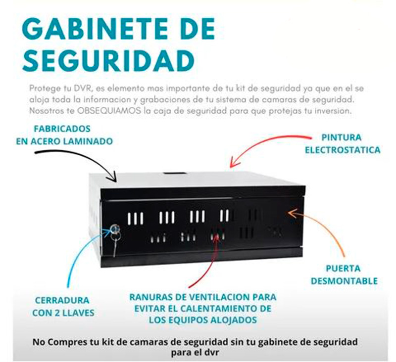 Gabinete cctv